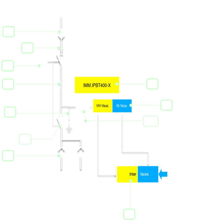 Descripcion de  IPBT400-X