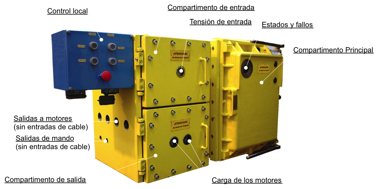 Descripcion de Estación Compacta IKK150