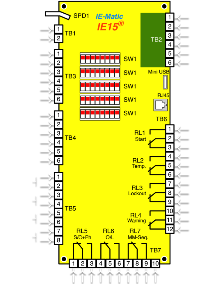 Descripcion de Protección