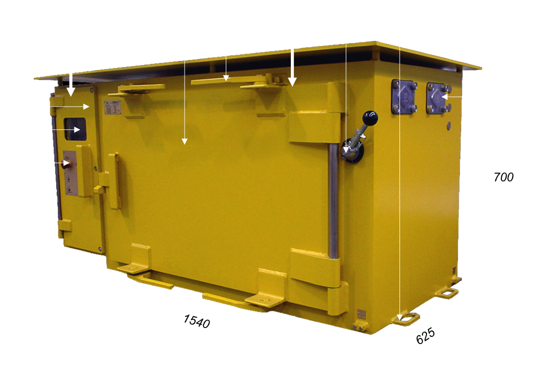 Descripcion de Cofre