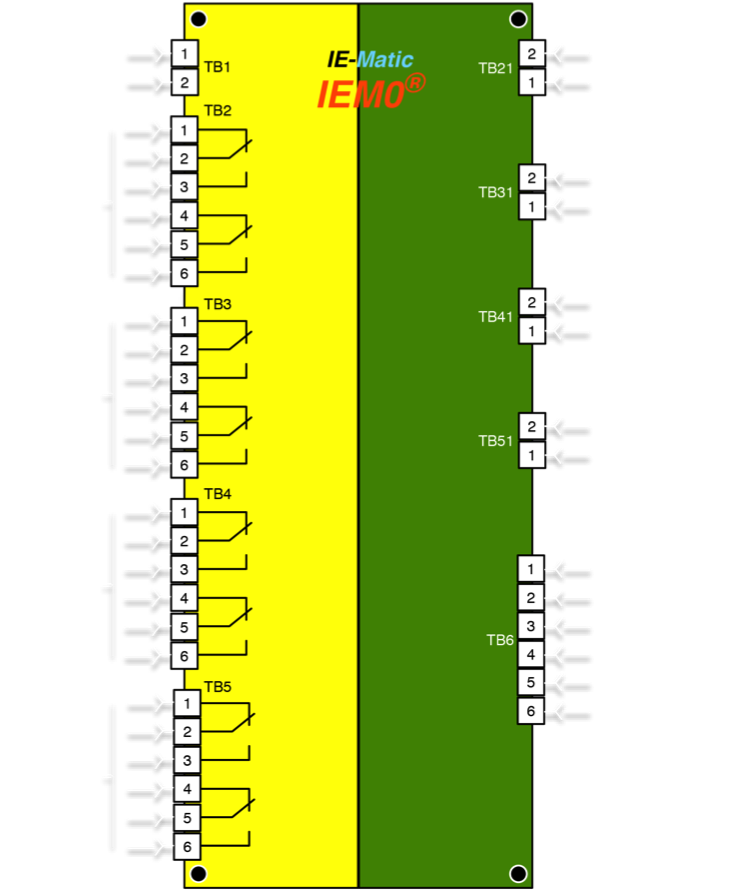 Descripcion de Parada de Emergencia