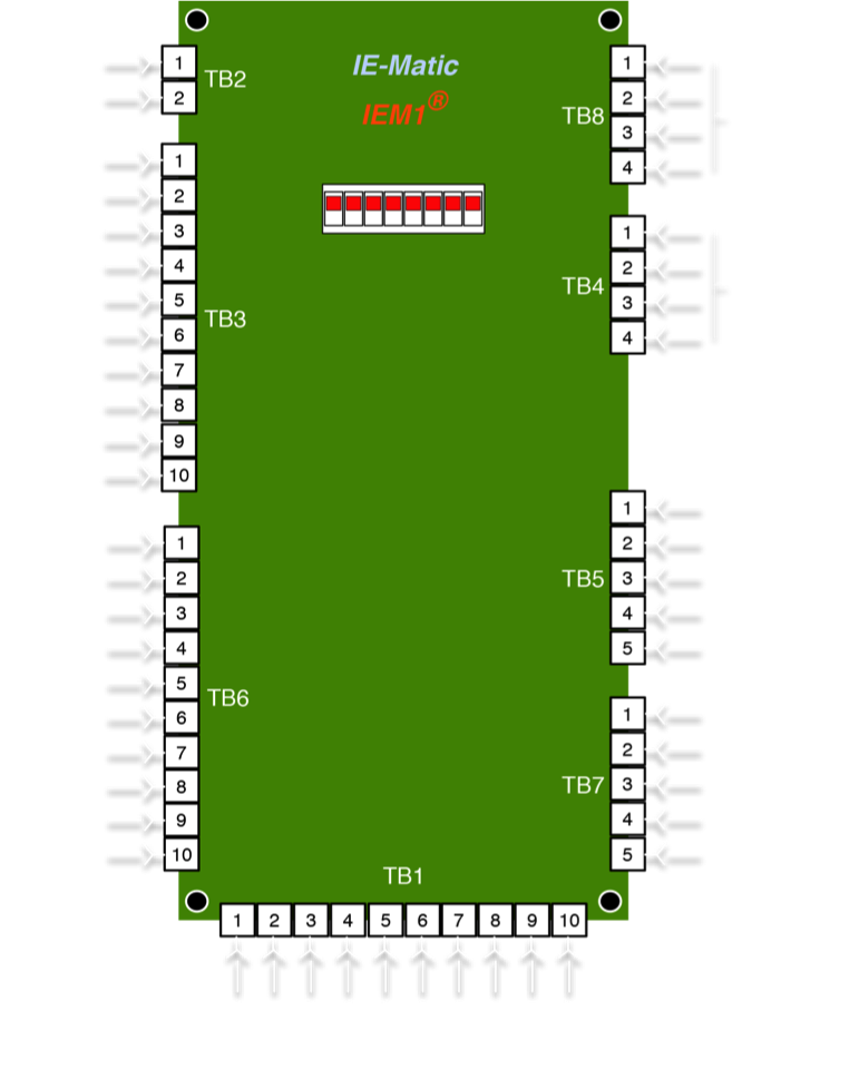 Descripcion de Autómata